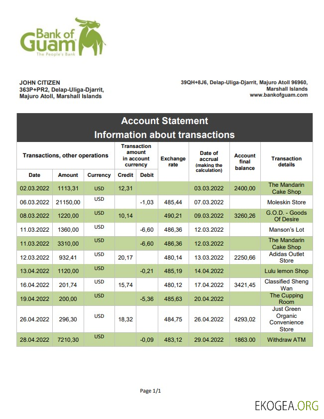 Relevé bancaire de la Banque des Îles Marshall de Guam